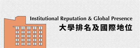 hku ranking 2023|Institutional Reputation & Global Presence .